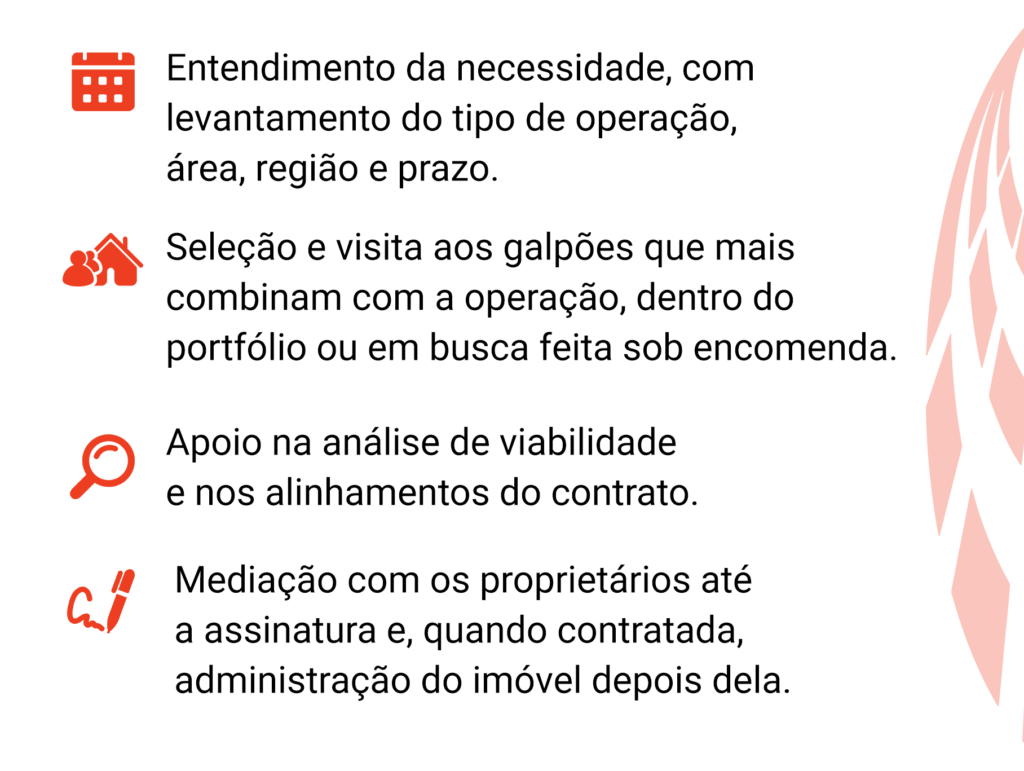 Processo simplificado de locação e venda